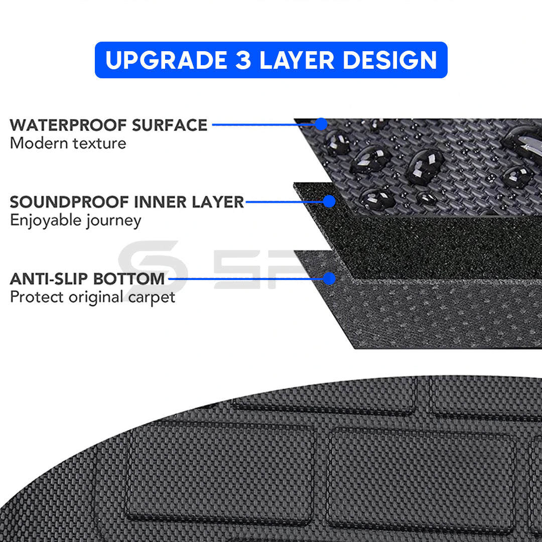 3D Performance Premium Floor Mats Set for Tesla Model Y