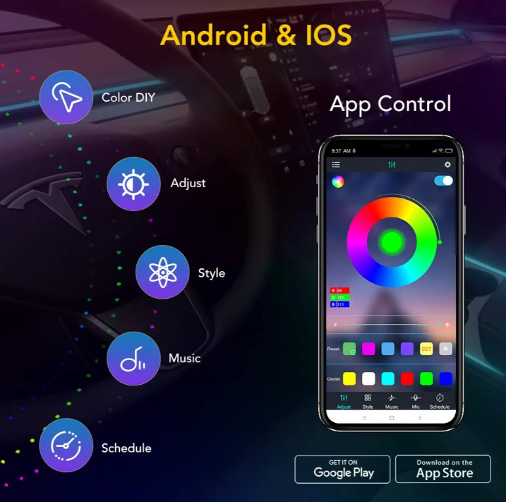 عدة اضاءة محيطية (الاصدار 2) سيارة من نوع تيسلا الطراز (3/Y)