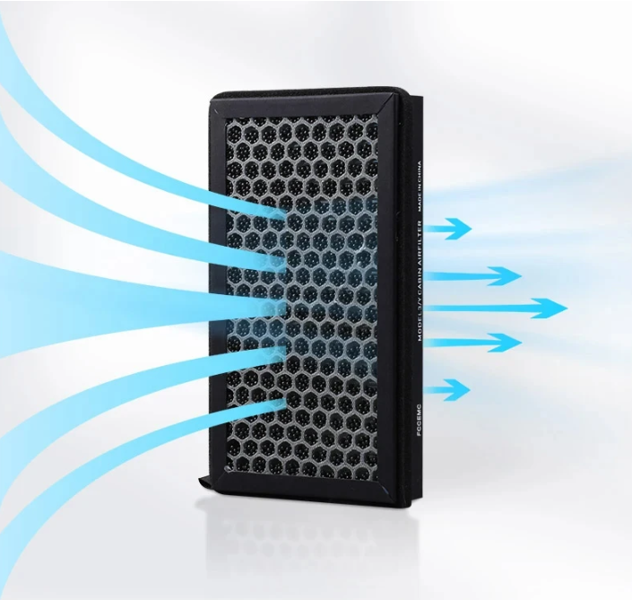 HEPA Carbon Air Filters (2 pcs. set) for Tesla Model 3/Y