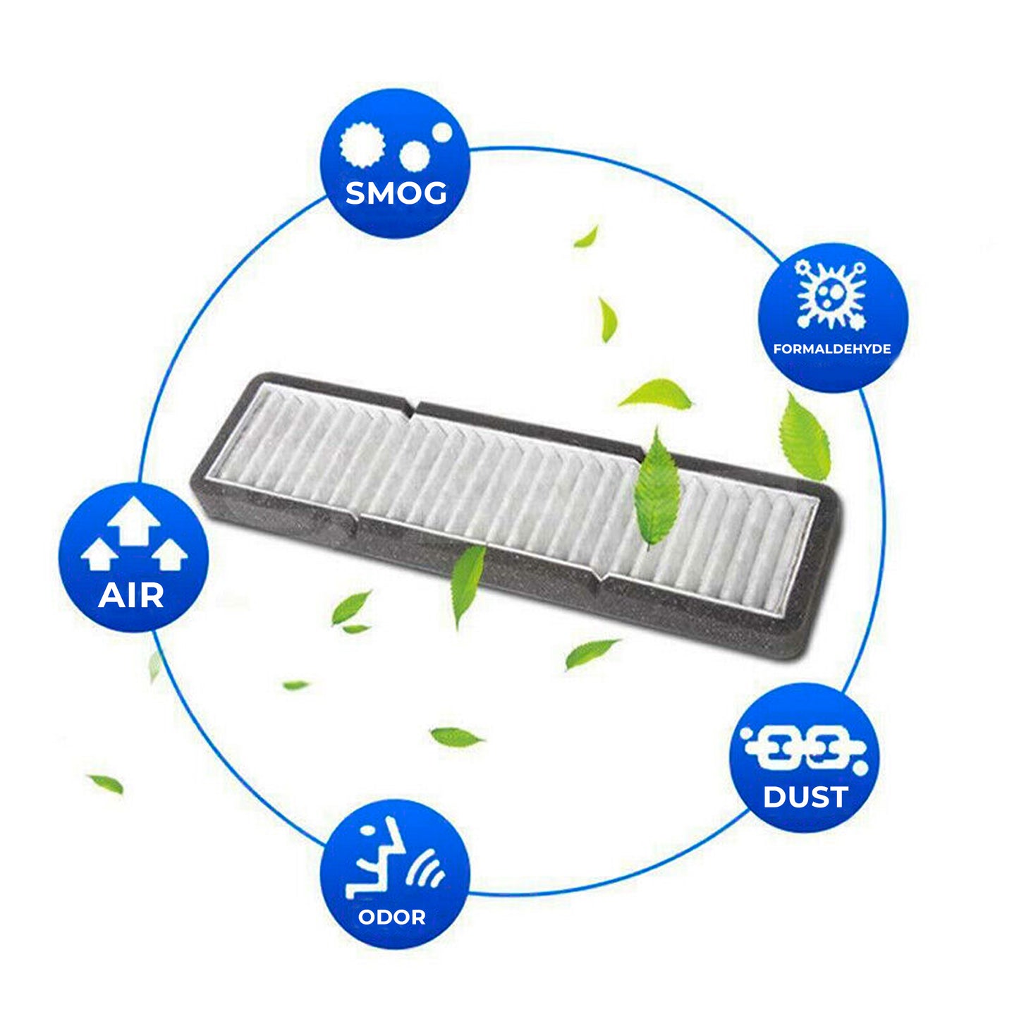 Air Inlet Filter Non-Woven Fabric for Tesla Model 3/Y