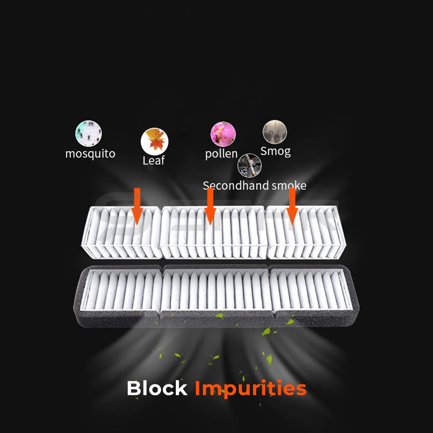 Air Inlet Filter Non-Woven Fabric for Tesla Model 3/Y