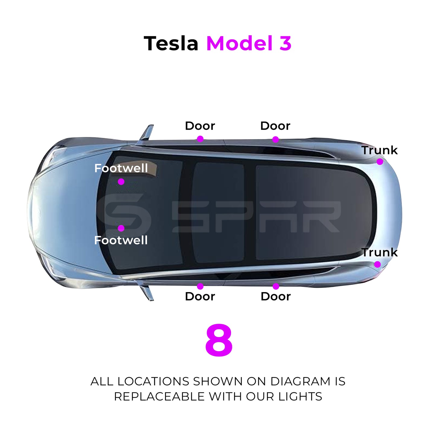 Purple Ultra-Bright Interior Light Bulbs for Tesla Model 3/Y