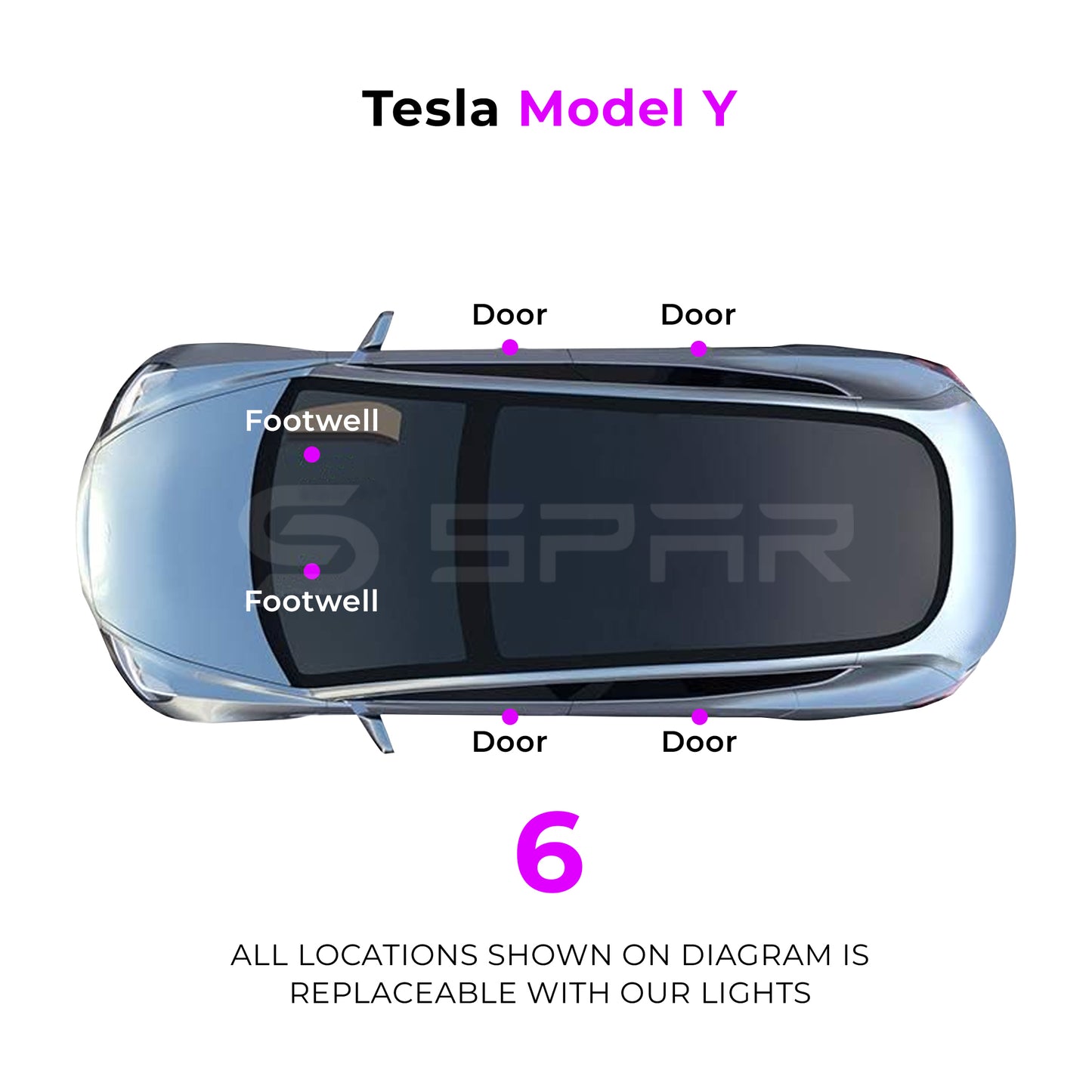 Purple Ultra-Bright Interior Light Bulbs for Tesla Model 3/Y