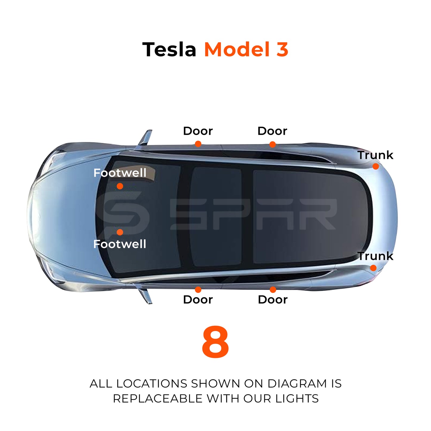 Ultra-Bright Interior Lights for Tesla Model 3/Y