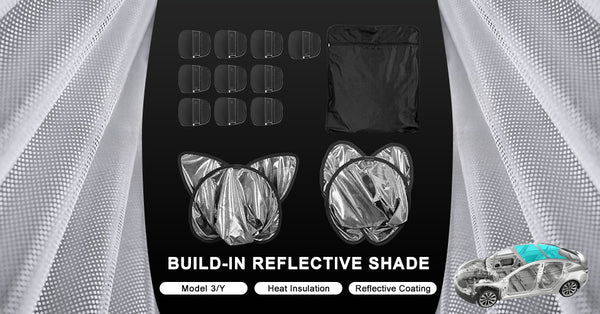 Roof Skylight Nano Sunshade Set for Tesla Model Y