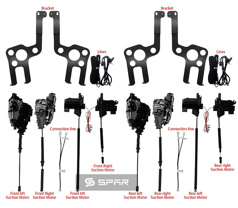 SOFT CLOSING DOORS KIT FOR TESLA MODEL 3
