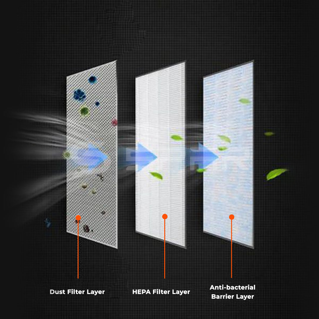 Air Filters (2 pcs. set) 4-Layer for Tesla Model 3/Y