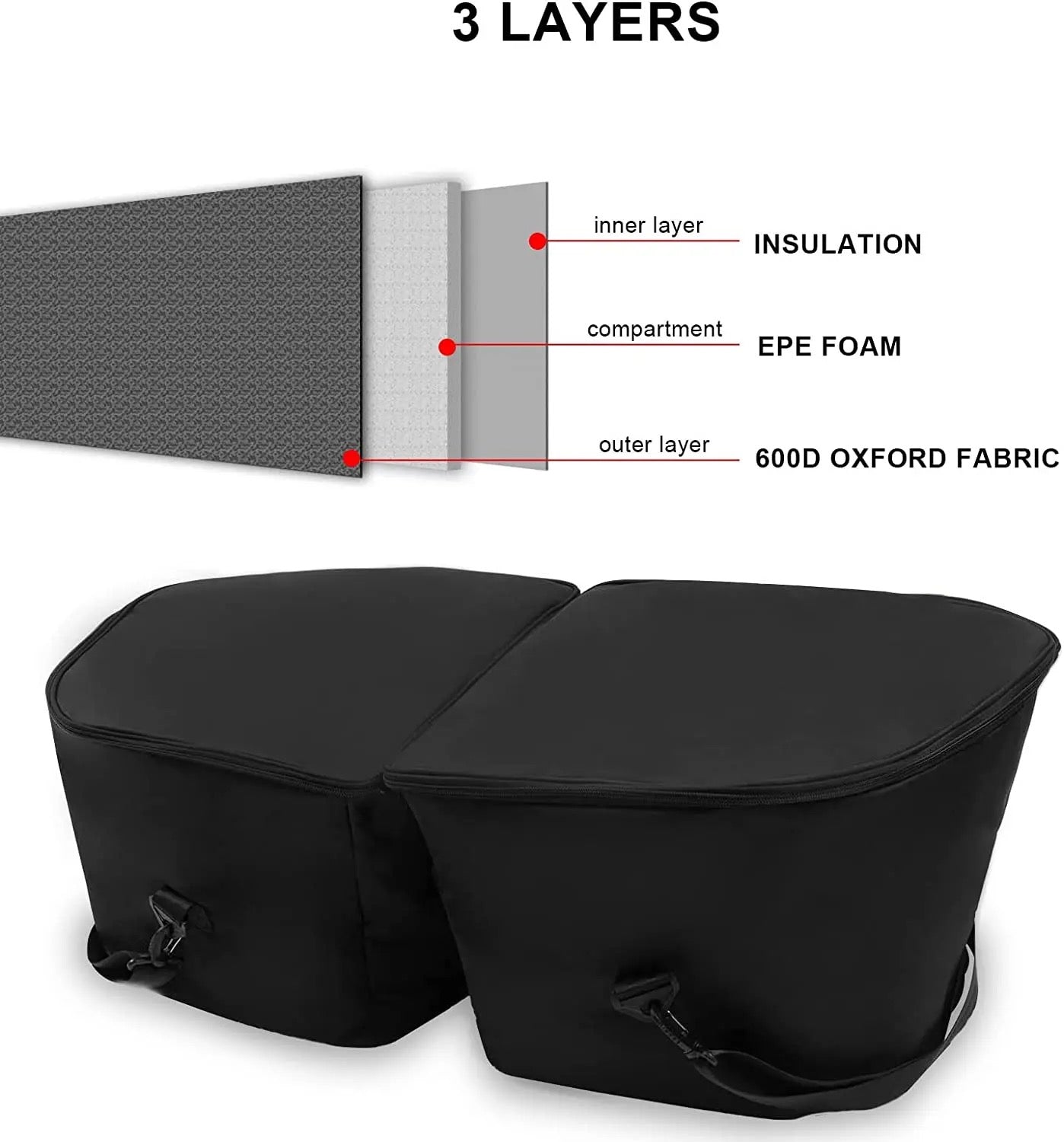 Frunk Storage Bags (Cooling & Waterproof) for Tesla Model 3/Y